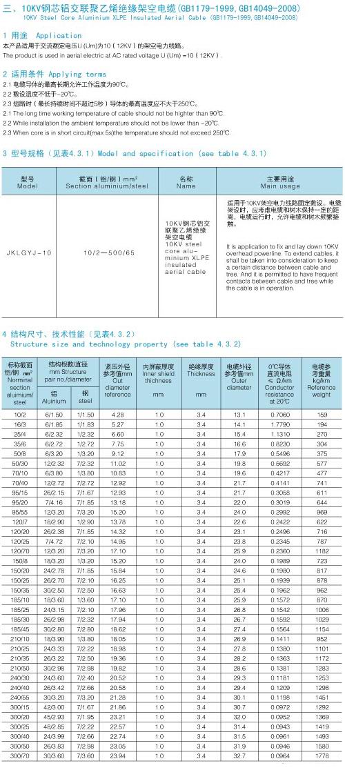 10KV钢芯铝交联聚乙烯绝缘架空电-1.jpg